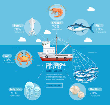 Commercial fishing business plan infographics. Fishing boat, jel