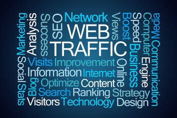 Web Traffic Word Cloud