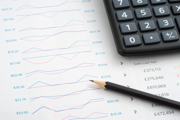 Analysis of business reports