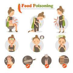 woman having a stomachache.food poisoning.
isolated on white background.cartoon Vector illustrations.
