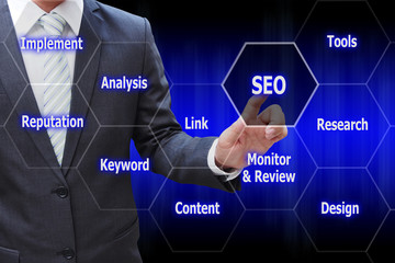 Businessman hand touching virtual panel of SEO Search optimizati