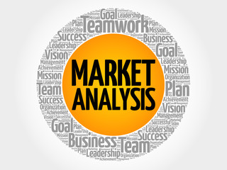 Market Analysis circle word cloud, business concept