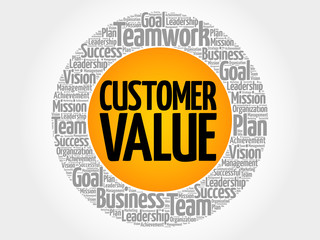 Customer Value circle word cloud, business concept