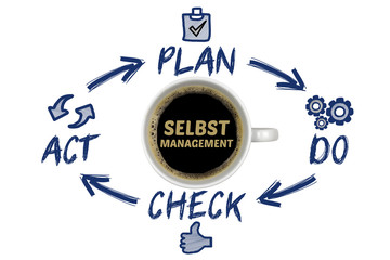 Selbstmanagement 