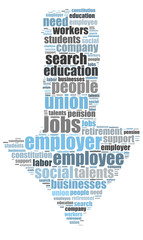 jobs word cloud