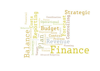 Finance word cloud
