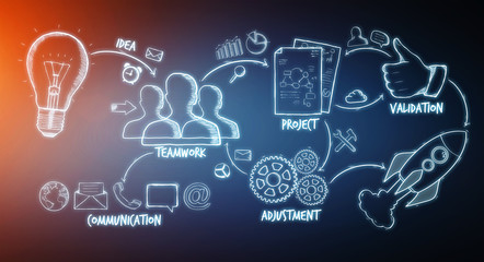 Hand drawn project presentation