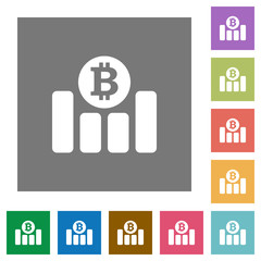 Bitcoin graph square flat icons