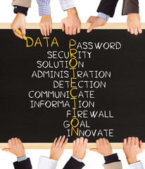 DATA PROTECTION concept words