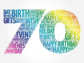 Happy 70th birthday word cloud collage concept