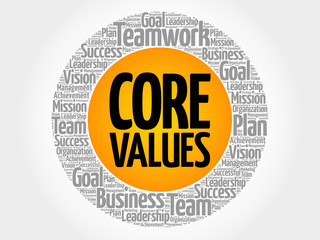 Core Values word cloud collage, business concept background
