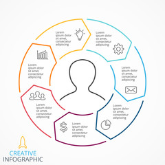 Vector circle arrows infographic, cycle diagram, linear graph, presentation chart. Business concept with 7 options, parts, steps, processes.