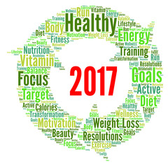 Healthy resolutions 2017 word cloud 