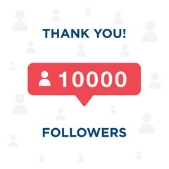 Thank you 10000 followers