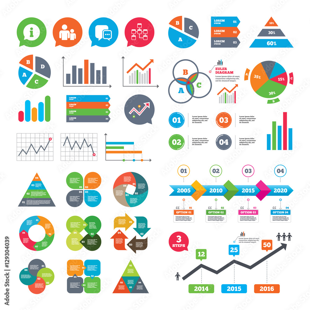 Poster business charts. growth graph. information sign. group of people and database symbols. chat speech b
