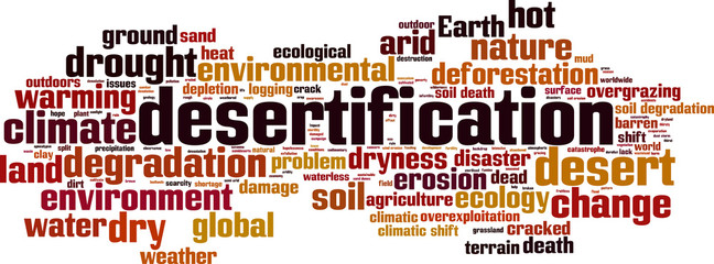 Desertification word cloud concept. Vector illustration