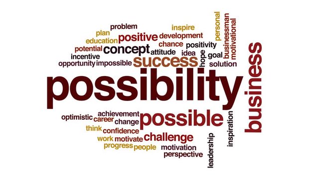 Possibility animated word cloud.