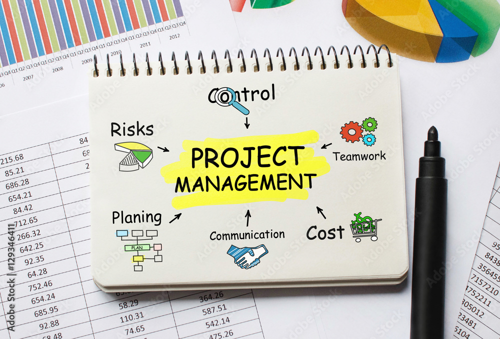 Poster notebook with toolls and notes about project management