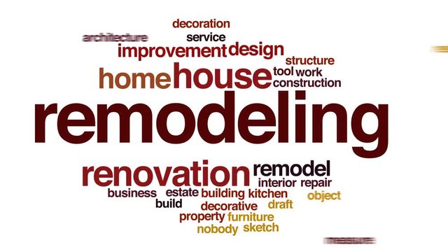 Remodeling animated word cloud.