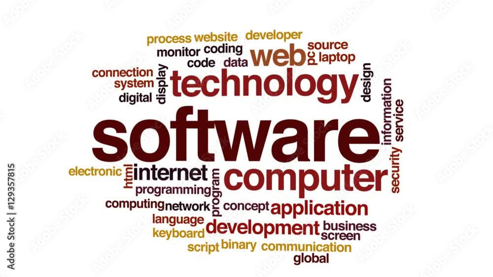 Poster software animated word cloud.
