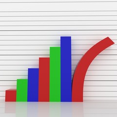 A 3D rendered graph with red, green and blue bars with the last bar tilting  or toppling over.