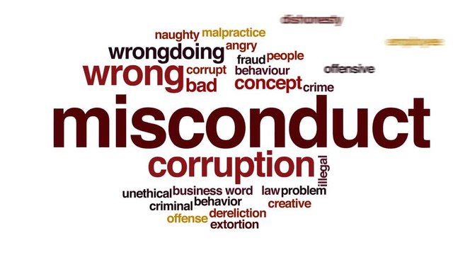 Misconduct animated word cloud.