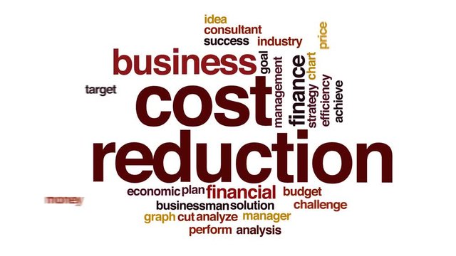 Cost reduction animated word cloud.