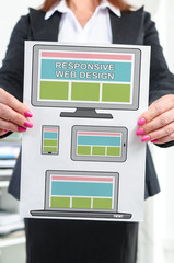 Responsive design concept shown by a businesswoman