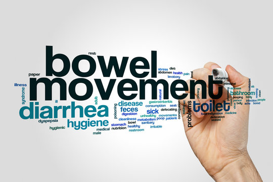 Bowel Movement Word Cloud Concept