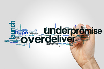 Underpromise overdeliver word cloud