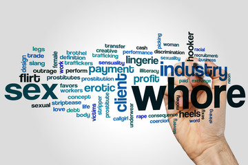 Whore word cloud