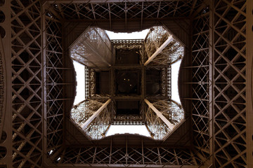 Under the Eiffel Tower