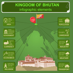 Naklejka premium Bhutan infographics, statistical data, sights. Punakha - Dzong