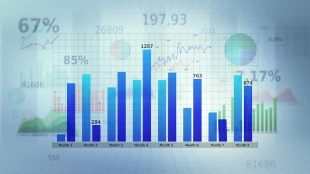 Financial graphs with free space to put your text. White. Loopable.