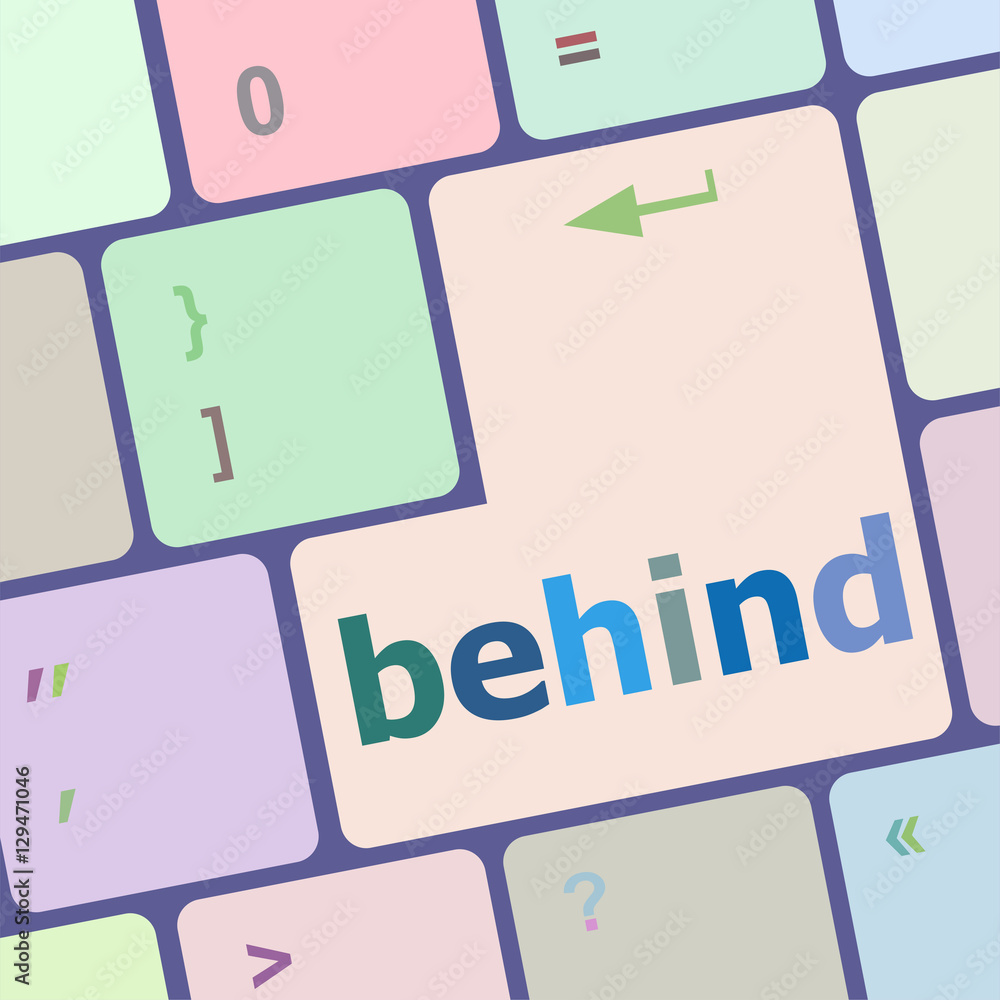 Poster behind word on keyboard key, notebook computer button