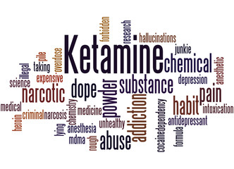 Ketamine, word cloud concept 4