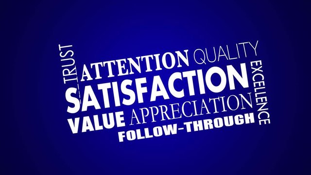 Satisfaction Word Collage Good Great Response 3d Animation