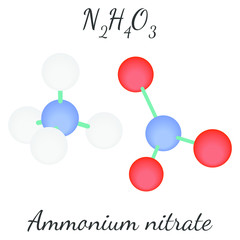 Ammonium nitrate N2H4O3 molecule