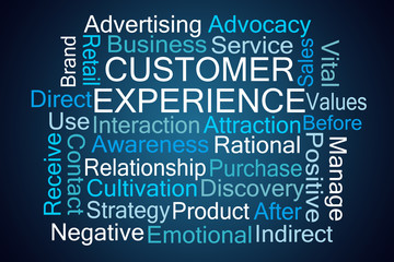 Customer Experience Word Cloud