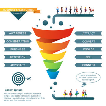 Business sales funnel vector infographics