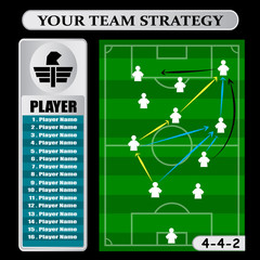 Soccer Tactic Table. Vector Illustration. The Tactical Scheme Of