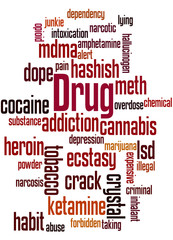 Drug names, word cloud concept 9