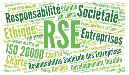 RSE, responsabilité sociétale des entreprises nuage de mots