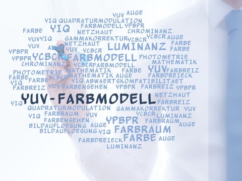 YUV-Farbmodell