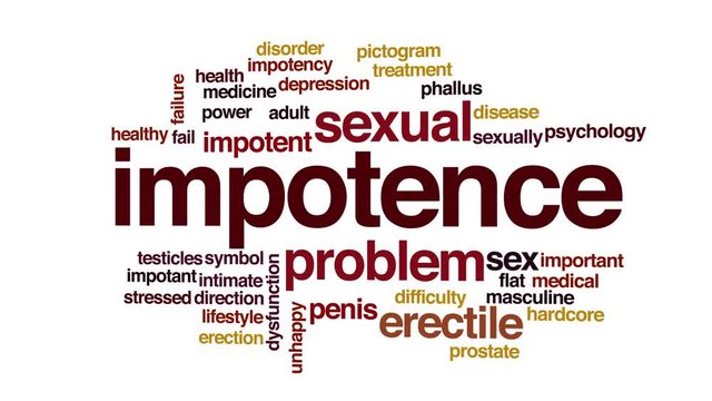 Impotence animated word cloud.