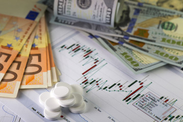 Currency exchange trading worries . Hundred us dollar bills and fifty euro banknotes in background. Currency us eur exchange chart under the bills.  Piles of sedative medical pills.