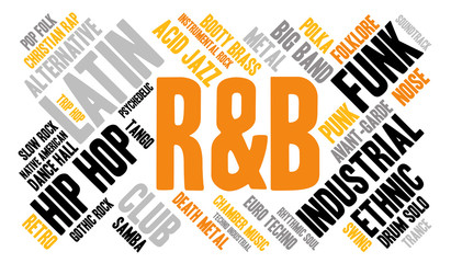 R&B. Word cloud, type font, white background. Musical styles.