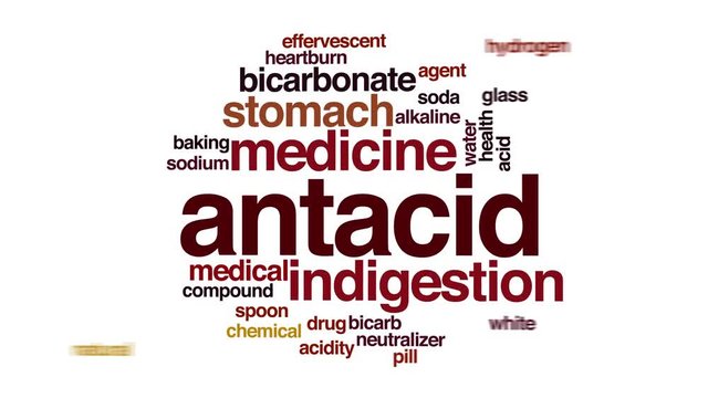 Antacid animated word cloud.