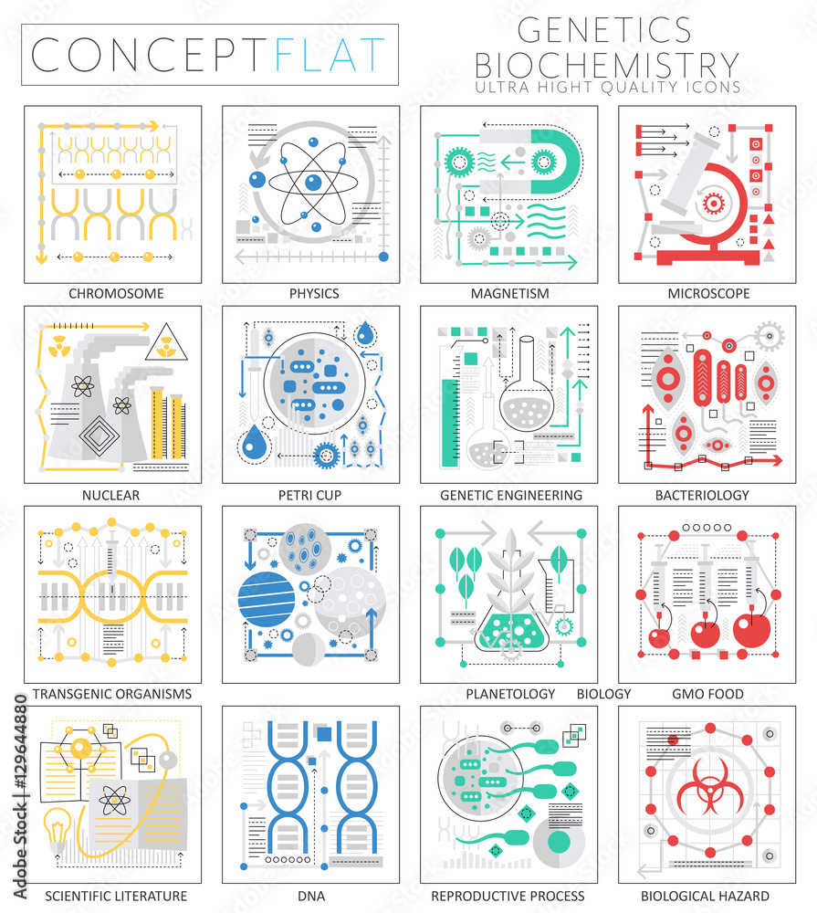 Poster infographics mini concept genetics and biochemistry icons for web. premium quality design web graphi
