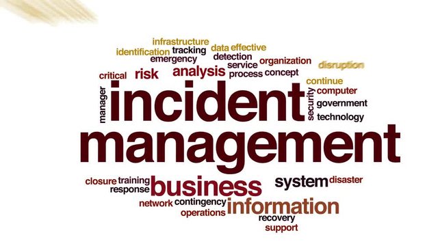 Incident management animated word cloud.